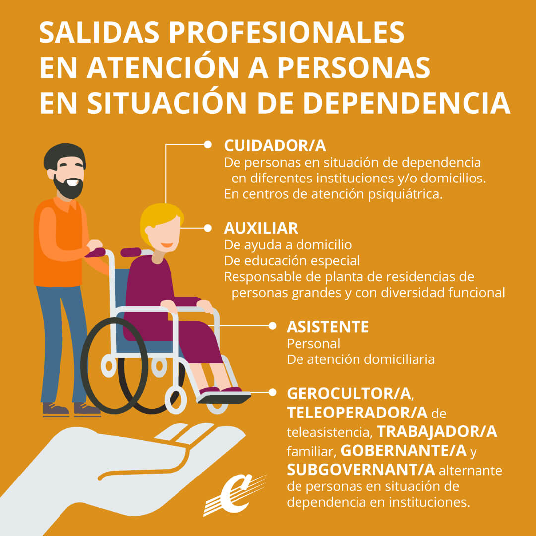apsd-salidas-profesionales-ig