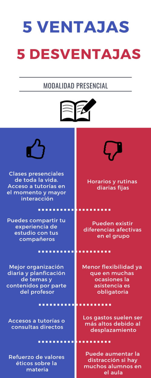 cedesca-blog-principales-ventajas-y-desventajas-modalidad-presencial cedesca-blog-principales-ventajas-y-desventajas-modalidad-presencial