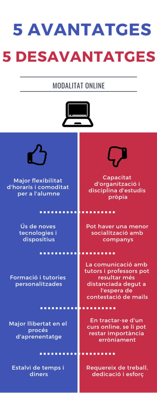 cedesca-blog-principals-avantatges-i-desavantatges-modalitat-online cedesca-blog-principals-avantatges-i-desavantatges-modalitat-online
