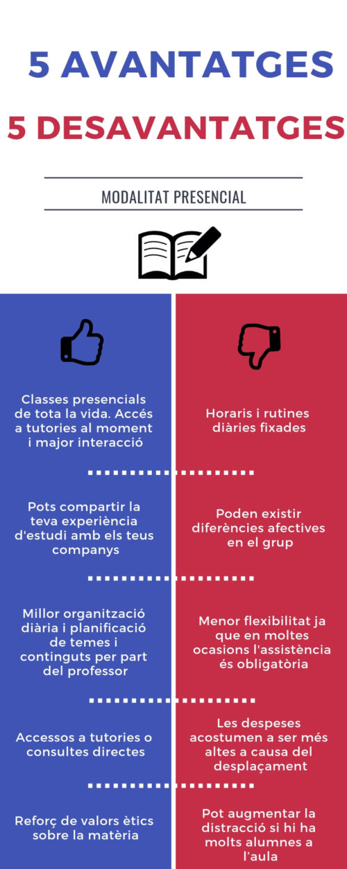 cedesca-blog-principals-avantatges-i-desavantatges-modalitat-presencial cedesca-blog-principals-avantatges-i-desavantatges-modalitat-presencial