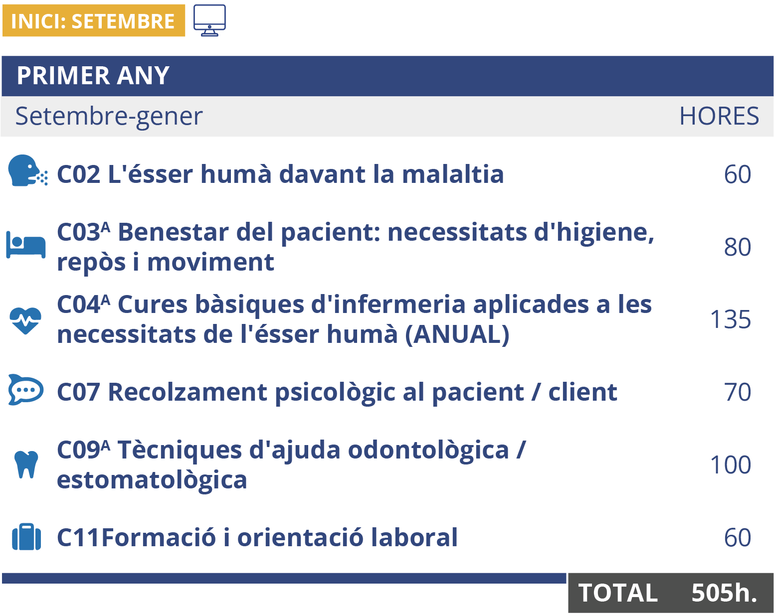 cedesca-itinerario-CAE-online_inicio_sept-ca-90326_a
