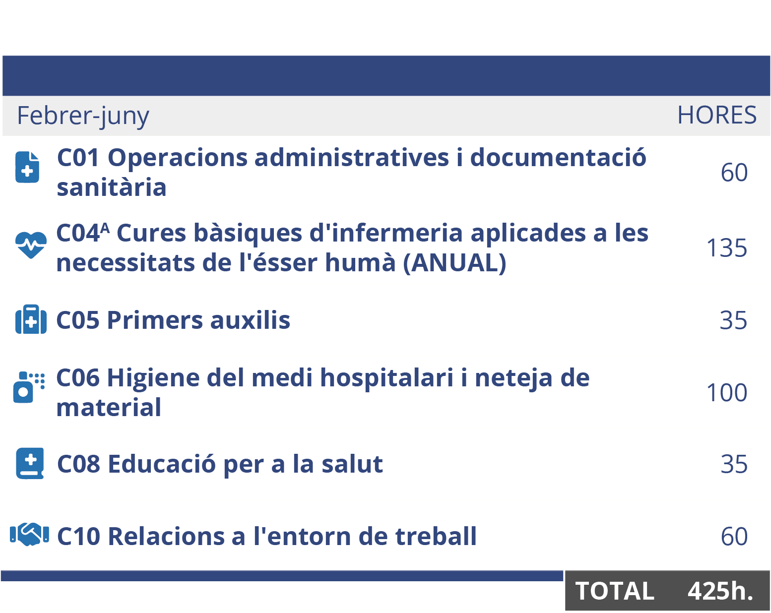 cedesca-itinerario-CAE-online_inicio_sept-ca-90326_b