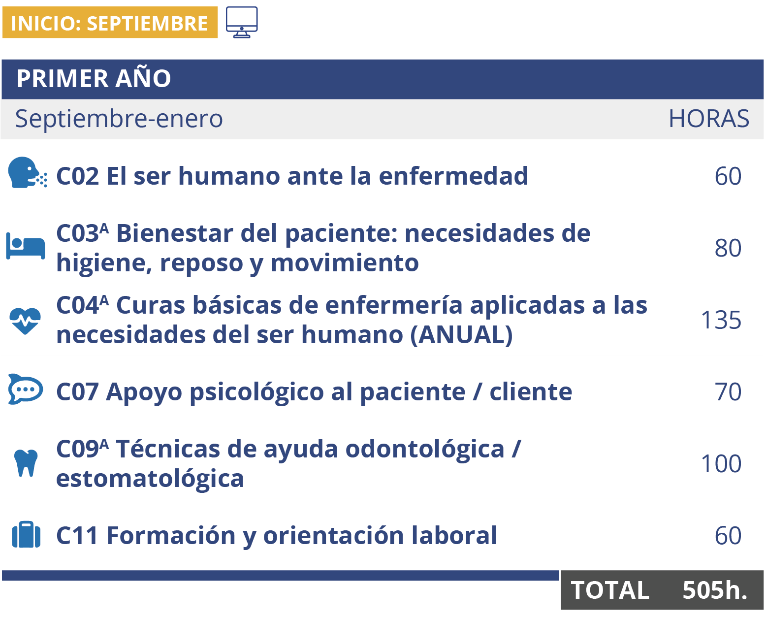 cedesca-itinerario-CAE-online_inicio_sept-es-90326_a