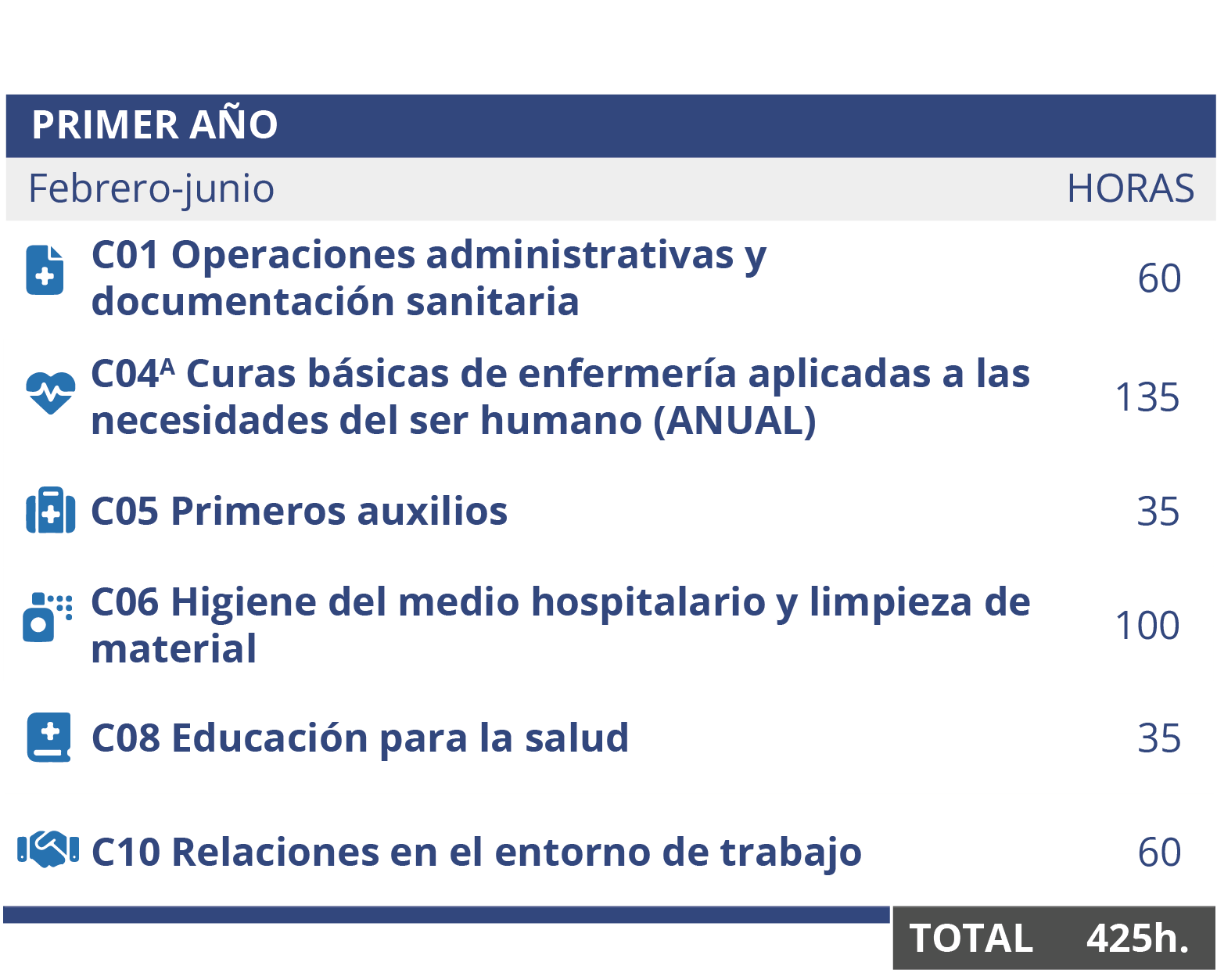 cedesca-itinerario-CAE-online_inicio_sept-es-90326_b