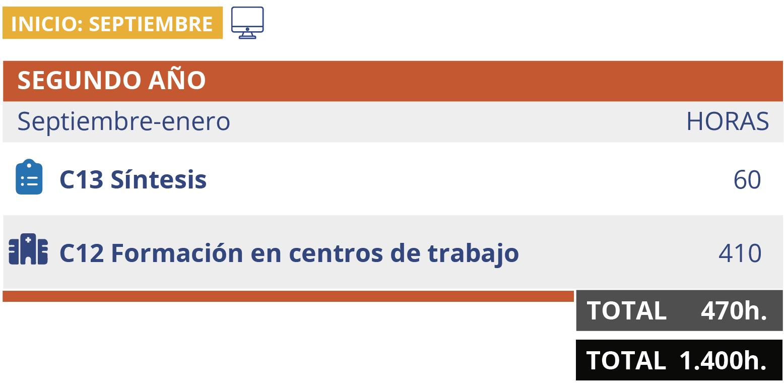 cedesca-itinerario-CAE-online_inicio_sept-es-90326_c