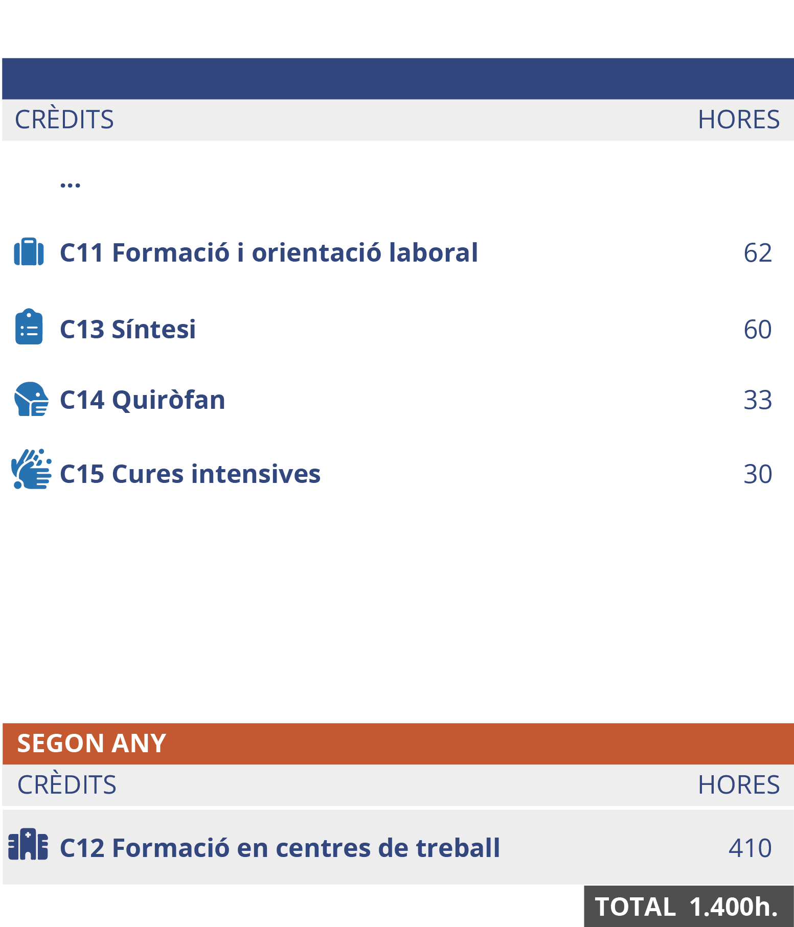 cedesca-itinerario-CAE-presencial-ca-27may25_b