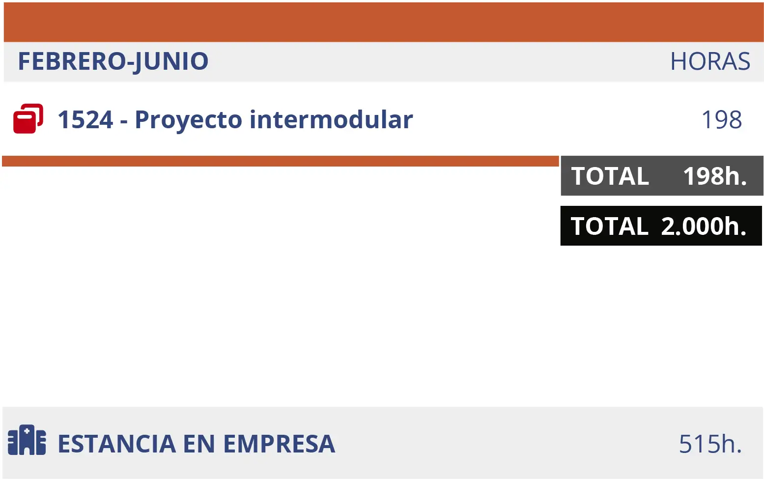 cedesca-itinerario-DAS-online_inicio_feb-es-30oct25_e