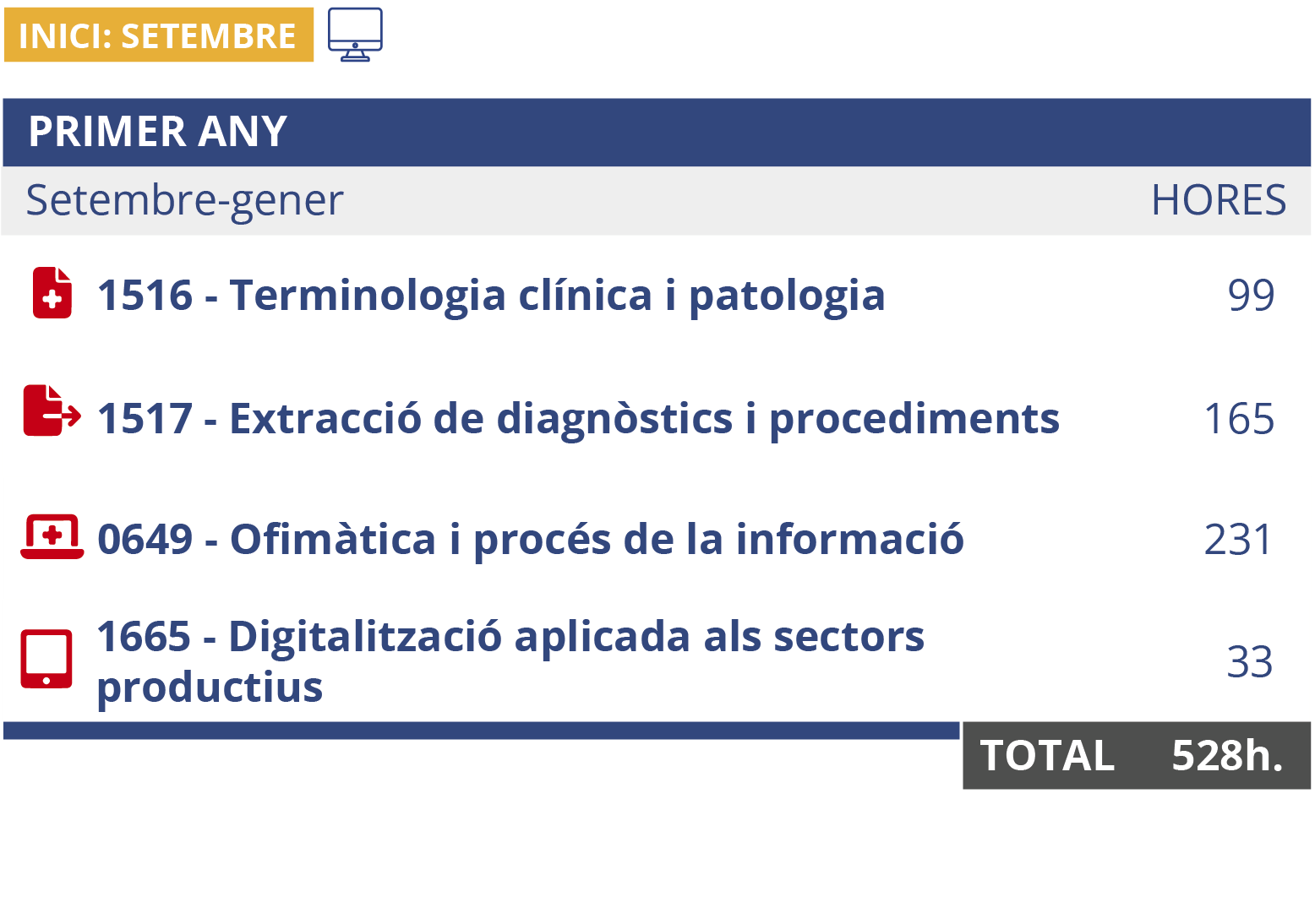 cedesca-itinerario-DAS-online_inicio_sept-ca-90326_a