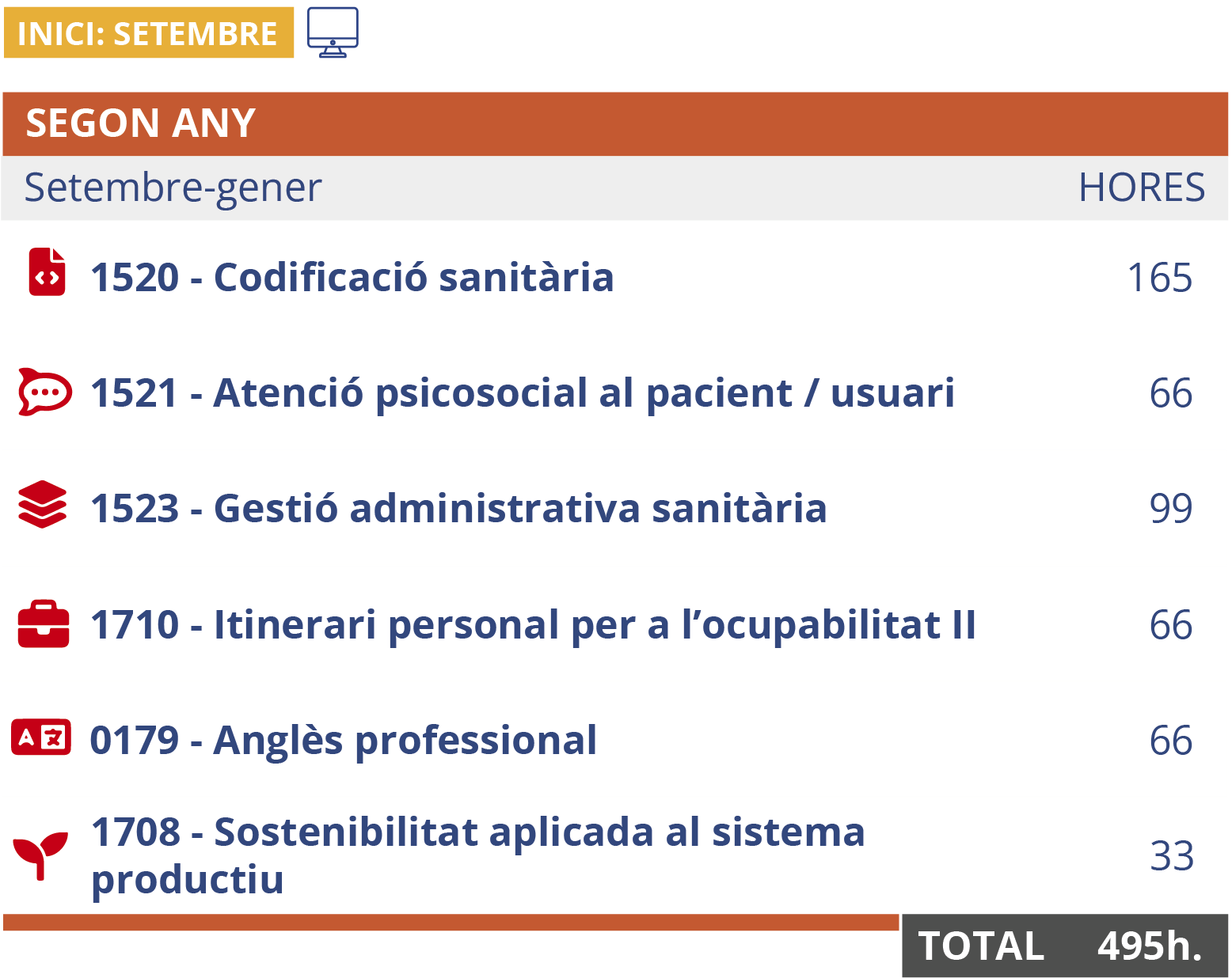 cedesca-itinerario-DAS-online_inicio_sept-ca-90326_c