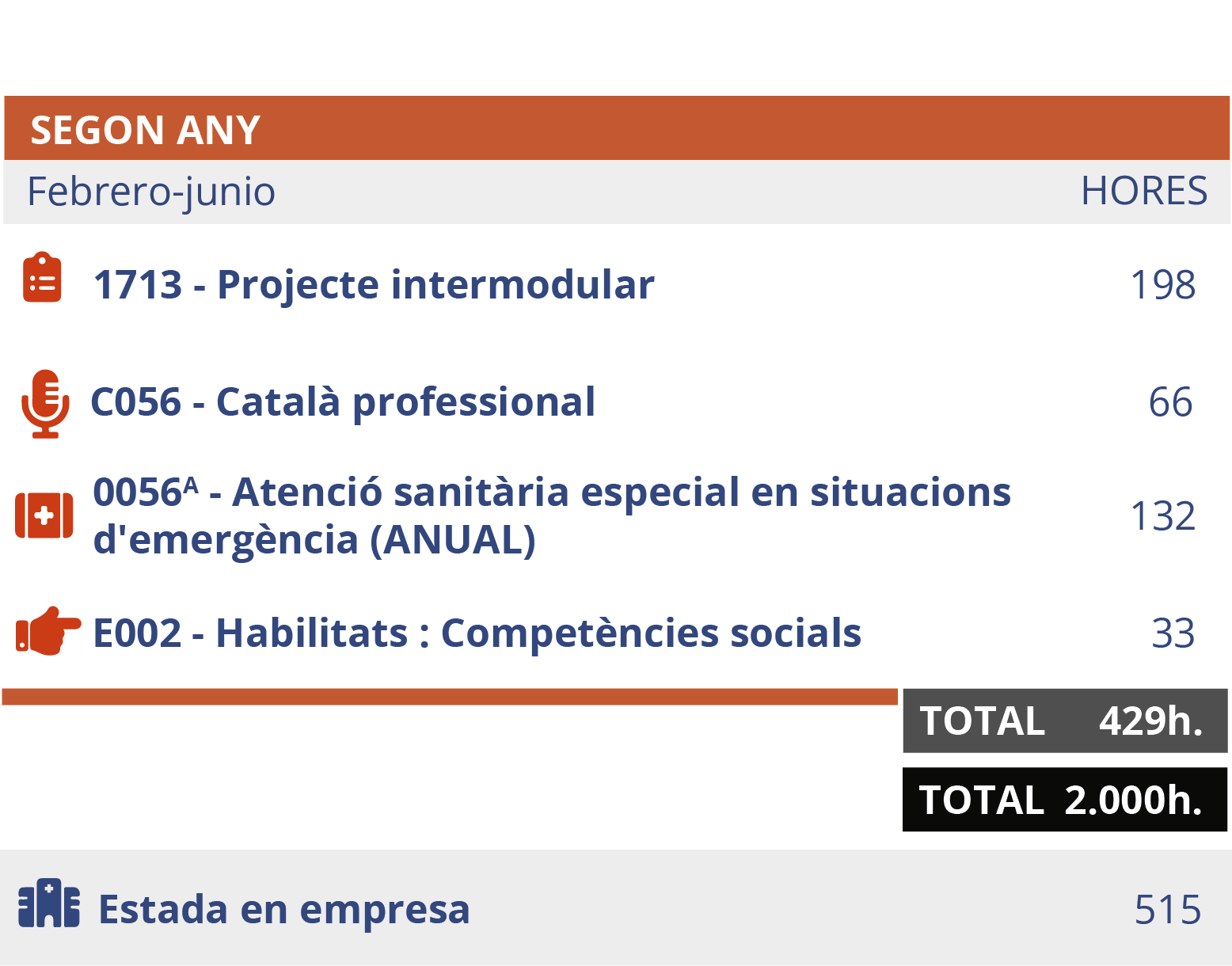 cedesca-itinerario-TES-online_inicio_sept-ca-90326_d