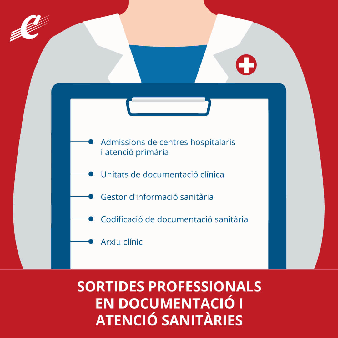 das-sortides-professionals-ig-ca